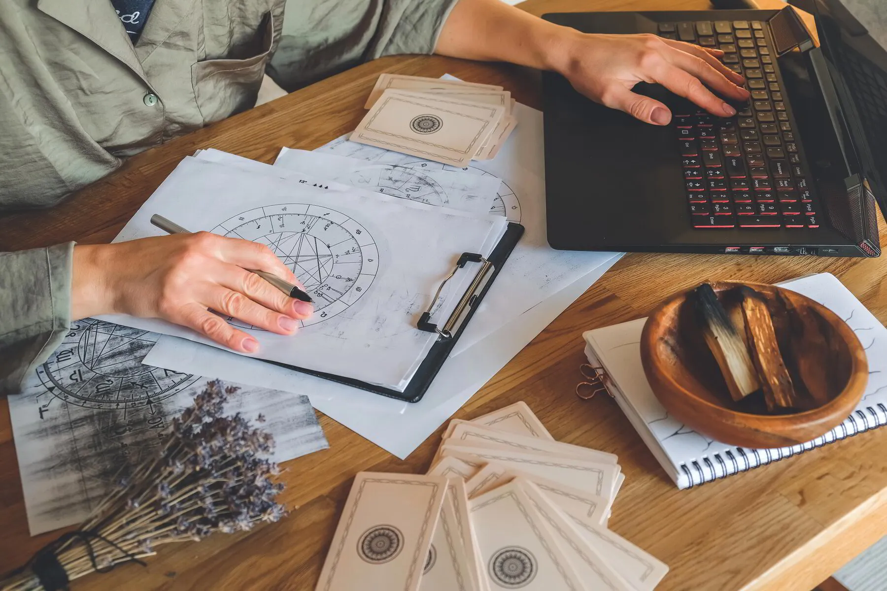 Vedic Astrology Services